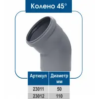 Колено ПВХ 45° (ВН)